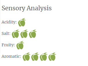 sensory analisys